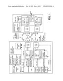 Information processing apparatus for transmitting and receiving RF signals diagram and image