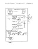 Information processing apparatus for transmitting and receiving RF signals diagram and image