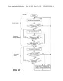 Information processing apparatus for transmitting and receiving RF signals diagram and image