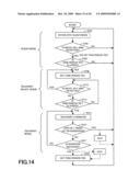 Information processing apparatus for transmitting and receiving RF signals diagram and image