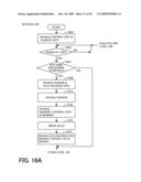 Information processing apparatus for transmitting and receiving RF signals diagram and image