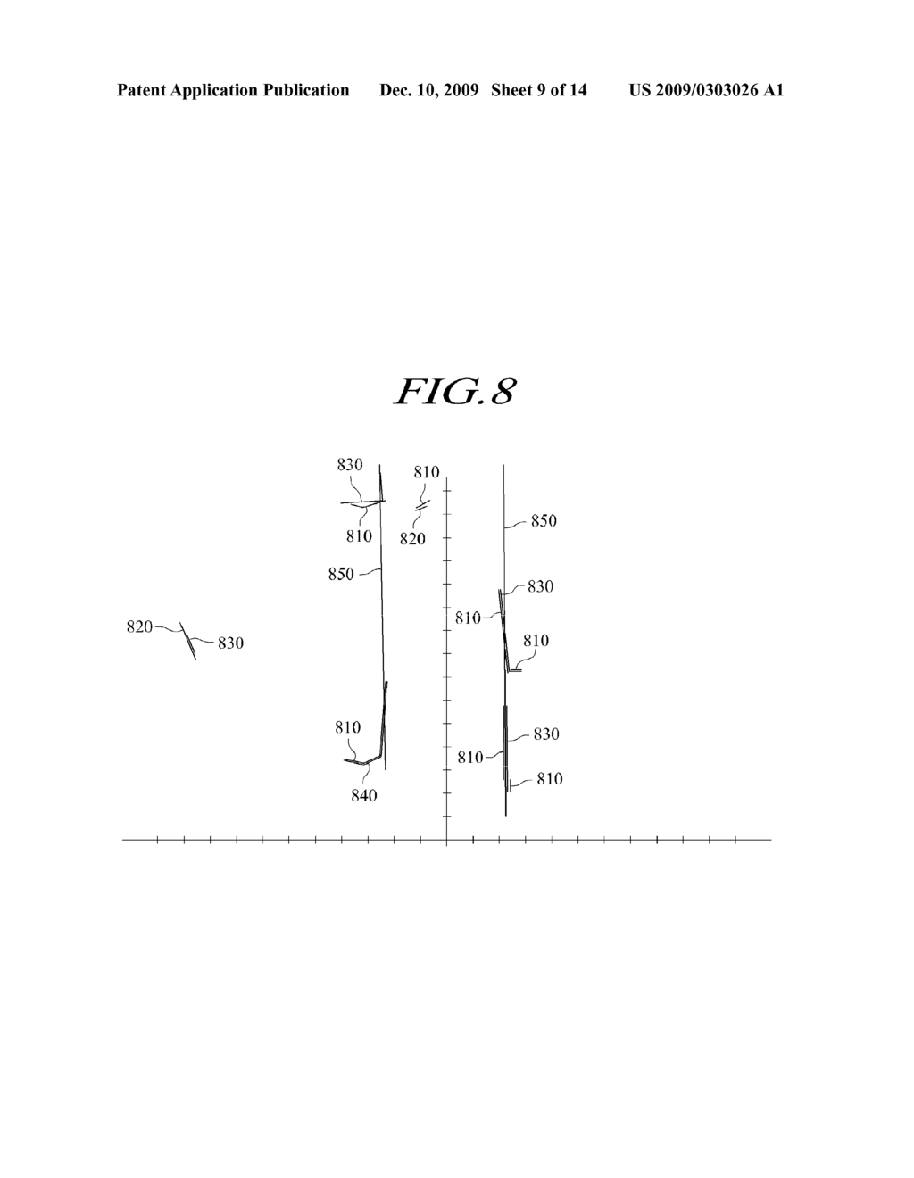 APPARATUS, METHOD FOR DETECTING CRITICAL AREAS AND PEDESTRIAN DETECTION APPARATUS USING THE SAME - diagram, schematic, and image 10