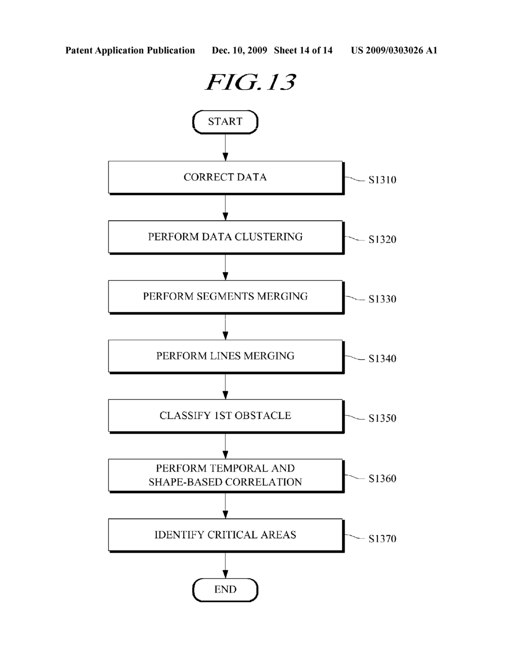 APPARATUS, METHOD FOR DETECTING CRITICAL AREAS AND PEDESTRIAN DETECTION APPARATUS USING THE SAME - diagram, schematic, and image 15