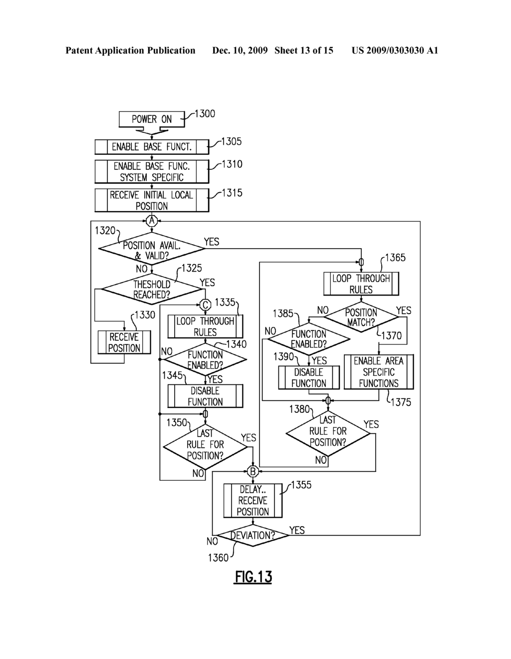 Method and Device for Configuring Functional Capabilities in a Data Processing System - diagram, schematic, and image 14