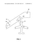 Method and System for Airport Security diagram and image