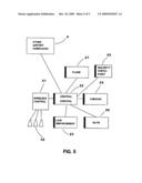 Method and System for Airport Security diagram and image