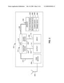 Method and apparatus for a wireless tether system diagram and image