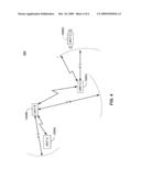 Method and apparatus for a wireless tether system diagram and image