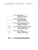 Distributed Decision Making Area Earthquake Warning System diagram and image