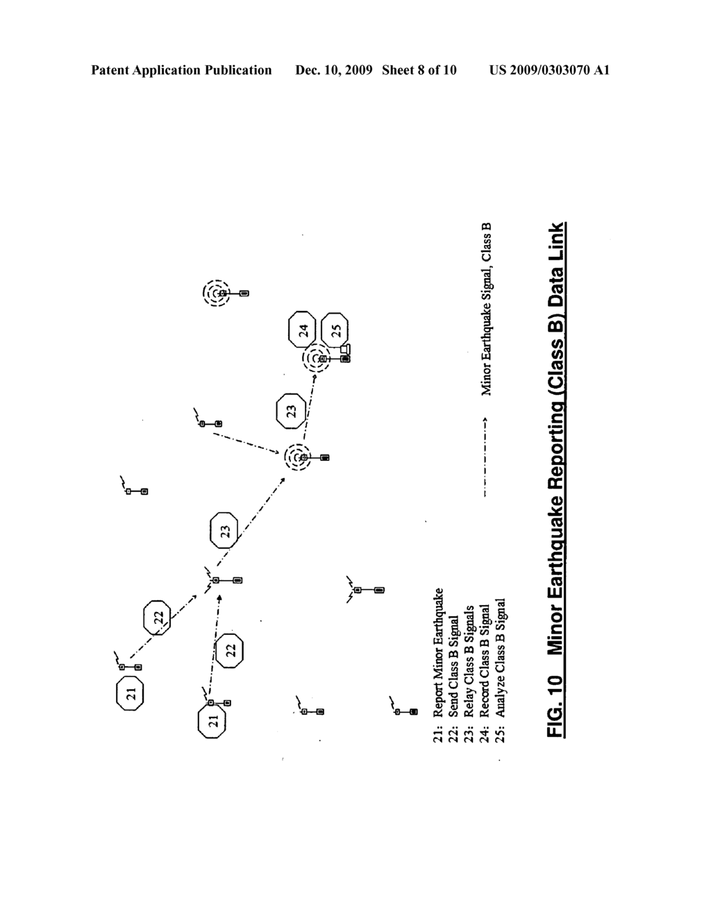 Distributed Decision Making Area Earthquake Warning System - diagram, schematic, and image 09