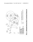 Distributed Decision Making Area Earthquake Warning System diagram and image