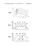 Angular Resolution Radar Sensor diagram and image