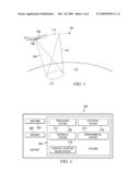 AUTOFOCUS FOR MINIMUM ENTRY THROUGH MULTI-DIMENSIONAL OPTIMIZATION diagram and image