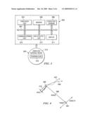 AUTOFOCUS FOR MINIMUM ENTRY THROUGH MULTI-DIMENSIONAL OPTIMIZATION diagram and image