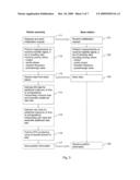 Supporting a Relative Positioning diagram and image