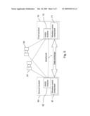 Supporting a Relative Positioning diagram and image