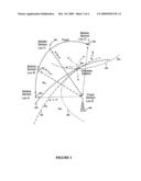 Mobile system and method for position estimation diagram and image