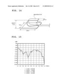 ANTENNA DEVICE AND COMMUNICATION DEVICE USING THE SAME diagram and image