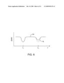 HANDHELD ELECTRONIC DEVICES WITH ISOLATED ANTENNAS diagram and image