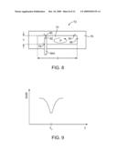 HANDHELD ELECTRONIC DEVICES WITH ISOLATED ANTENNAS diagram and image