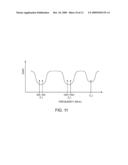 HANDHELD ELECTRONIC DEVICES WITH ISOLATED ANTENNAS diagram and image