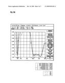 ANTENNA DEVICE FOR SHIFTING RESONANCE FREQUENCY diagram and image