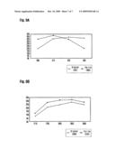 ANTENNA DEVICE FOR SHIFTING RESONANCE FREQUENCY diagram and image