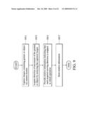 METHODS AND SYSTEMS FOR CONTROLLING ELECTRONIC DEVICES ACCORDING TO SIGNALS FROM DIGITAL CAMERA AND SENSOR MODULES diagram and image