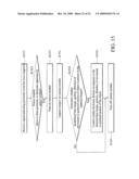 METHODS AND SYSTEMS FOR CONTROLLING ELECTRONIC DEVICES ACCORDING TO SIGNALS FROM DIGITAL CAMERA AND SENSOR MODULES diagram and image