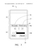 TOUCH-DRIVEN DEVICES WITH SELECTIVELY ACTIVE REGIONS AND CONTROL METHOD THEREOF diagram and image