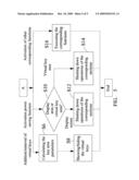 TOUCH-DRIVEN DEVICES WITH SELECTIVELY ACTIVE REGIONS AND CONTROL METHOD THEREOF diagram and image