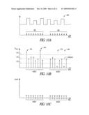 CAPACITIVE SENSING WITH HIGH-FREQUENCY NOISE REDUCTION diagram and image