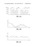 CAPACITIVE SENSING WITH HIGH-FREQUENCY NOISE REDUCTION diagram and image