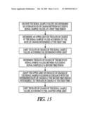 CAPACITIVE SENSING WITH HIGH-FREQUENCY NOISE REDUCTION diagram and image