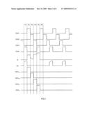 SHIFT REGISTER AND GATE DRIVER THEREFOR diagram and image