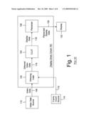 System and method for dithering video data diagram and image