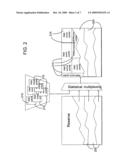 SYSTEMS AND METHODS FOR PROVIDING INFORMATION IN A RICH MEDIA ENVIRONMENT diagram and image