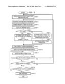 MOBILE TERMINAL DEVICE AND DISPLAY CONTROL METHOD diagram and image