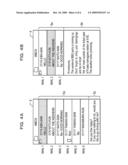 MOBILE TERMINAL DEVICE AND DISPLAY CONTROL METHOD diagram and image