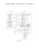 SECURING ARRANGEMENT FOR SECURING A REFILL UNIT TO A PRINT ENGINE DURING REFILLING diagram and image