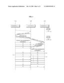 MOBILE TERMINAL AND METHOD FOR TRANSMITTING VIDEO DATA IN VIDEO TELEPHONY SYSTEM diagram and image