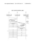 MOBILE TERMINAL AND METHOD FOR TRANSMITTING VIDEO DATA IN VIDEO TELEPHONY SYSTEM diagram and image