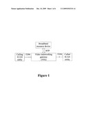 METHOD AND SYSTEM FOR IMPLEMENTING VIDEO CALL SERVICE AND VIDEO INTERWORKING GATEWAY DEVICE diagram and image