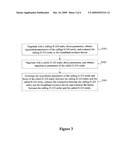 METHOD AND SYSTEM FOR IMPLEMENTING VIDEO CALL SERVICE AND VIDEO INTERWORKING GATEWAY DEVICE diagram and image