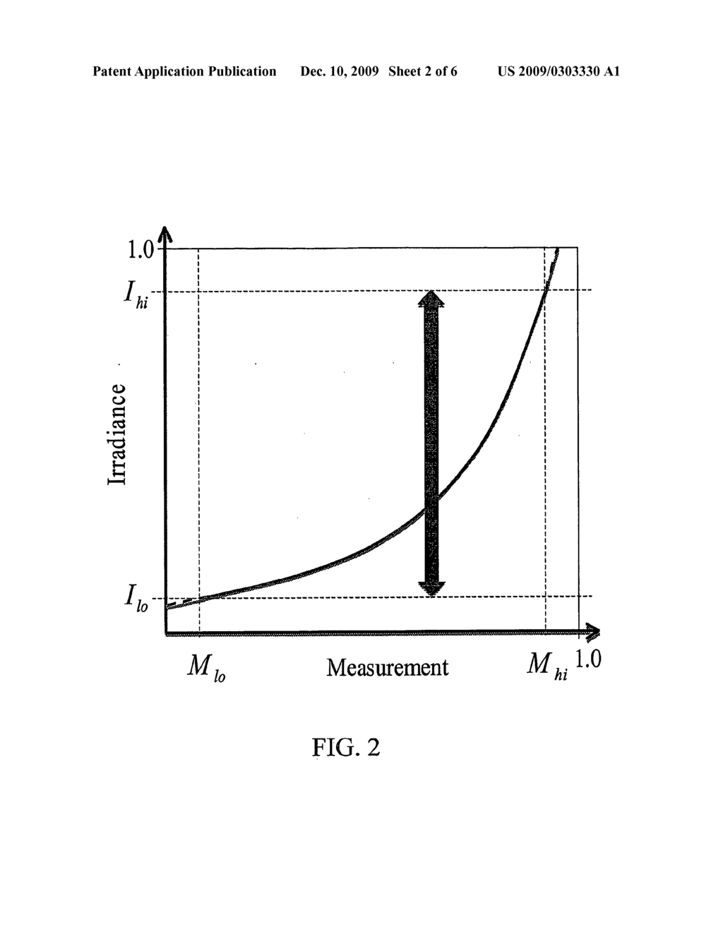 RADIOMETRIC CALIBRATION USING TEMPORAL IRRADIANCE MIXTURES - diagram, schematic, and image 03