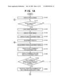 IMAGE PROCESSING APPARATUS, IMAGE PROCESSING METHOD, AND PROGRAM diagram and image