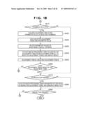 IMAGE PROCESSING APPARATUS, IMAGE PROCESSING METHOD, AND PROGRAM diagram and image