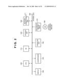 IMAGE PROCESSING APPARATUS, IMAGE PROCESSING METHOD, AND PROGRAM diagram and image