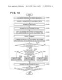 IMAGE PROCESSING APPARATUS, IMAGE PROCESSING METHOD, AND PROGRAM diagram and image