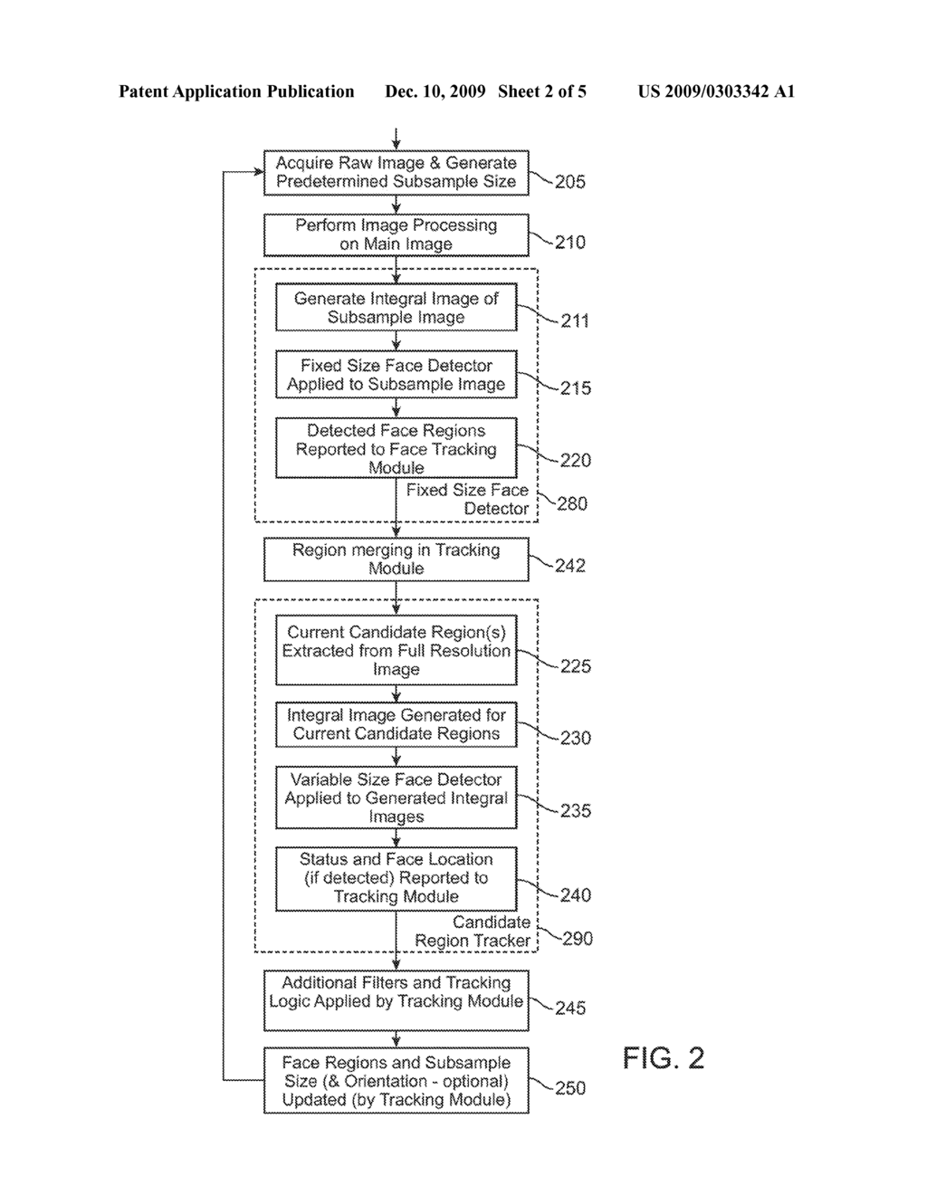 FACE TRACKING FOR CONTROLLING IMAGING PARAMETERS - diagram, schematic, and image 03